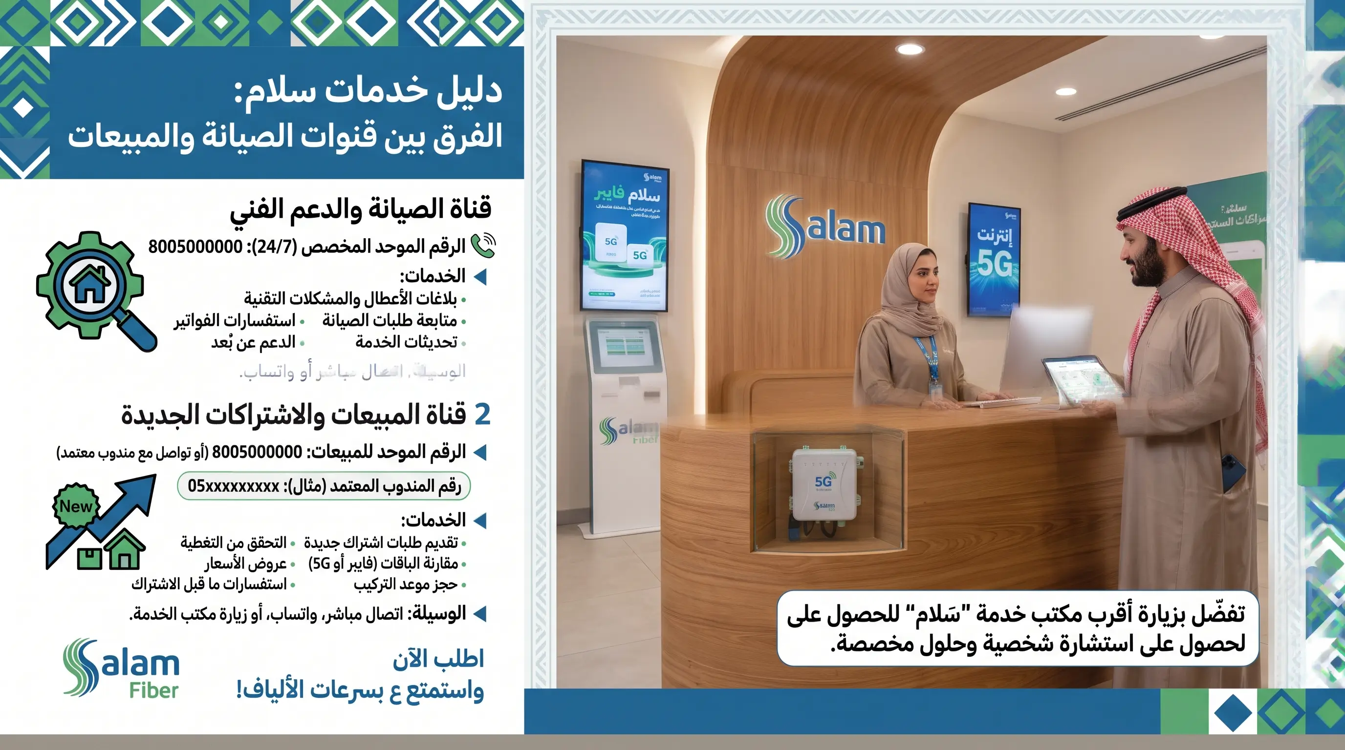 nearest-salam-fiber-branch-sales-agent