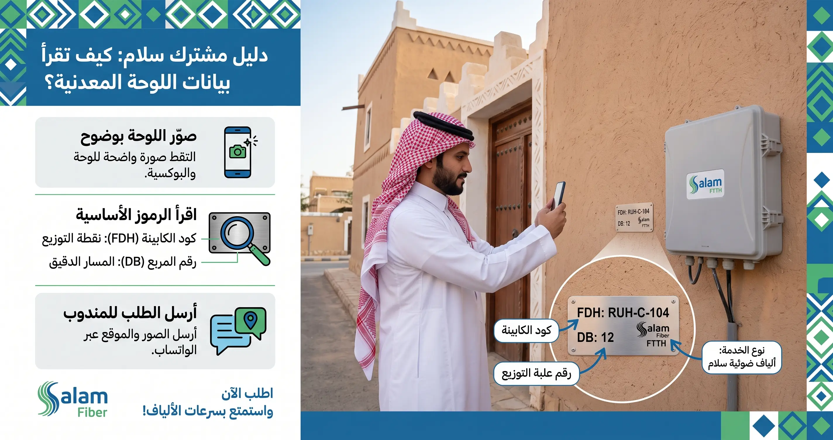 How to read and photograph Salam Fiber optic distribution box and metal plate on home wall